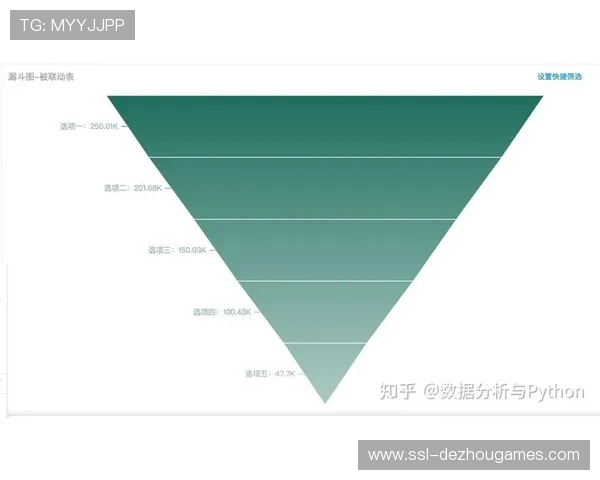 体育内容多维度考核指标实施，质量与流量并重
